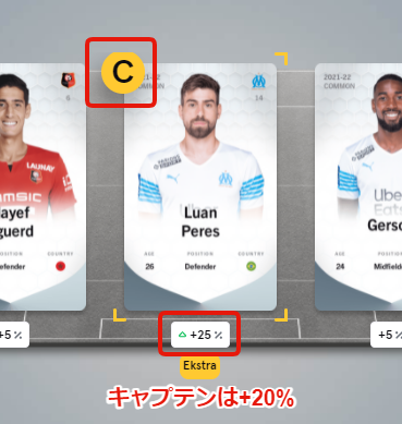 sorare（ソラーレ）：キャプテンの選択